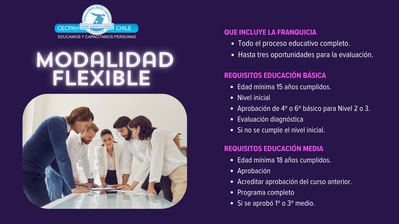 que incluye la franquicia (2)