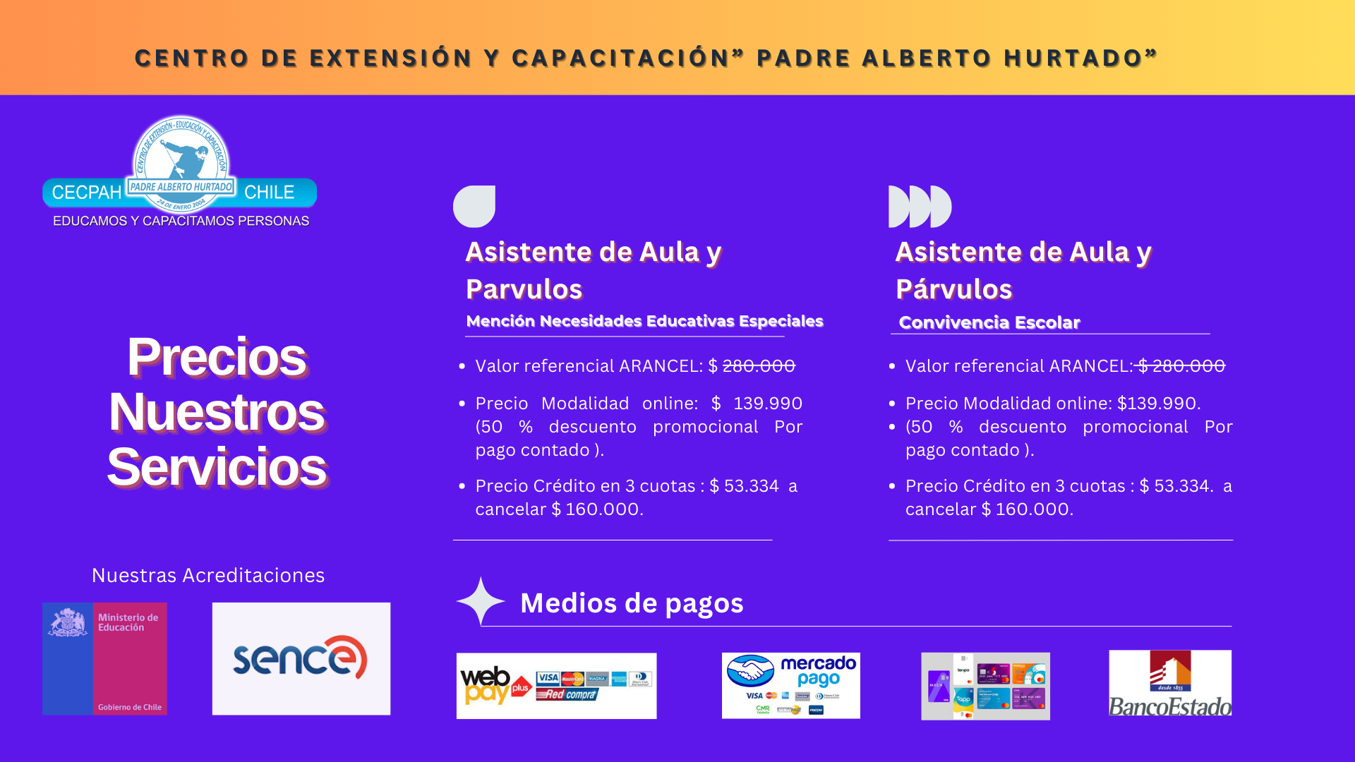 Verde Azul Verde y Amarillo Collage de Fotos Moderno Recursos para Nuevas Contrataciones Empresarial Presentación (2)